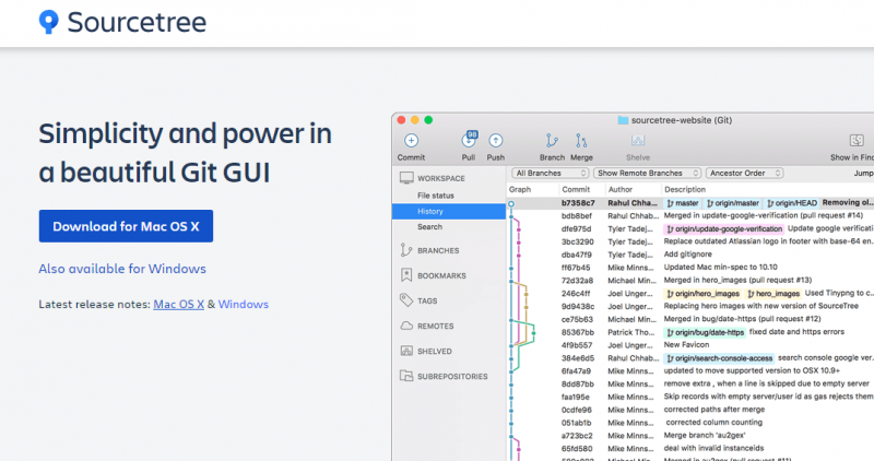 Sourcetree features